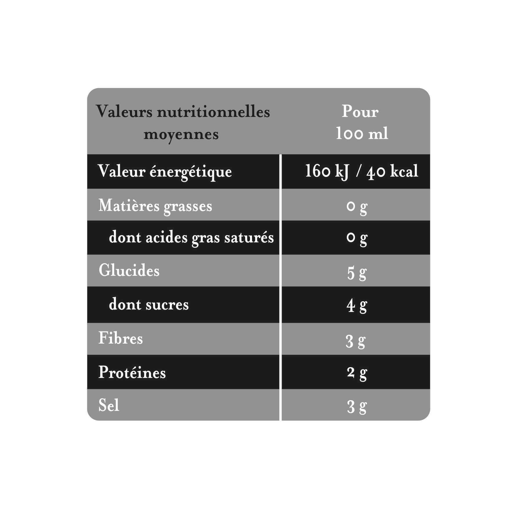 Maille - Câpres Surfines 85g, ingredients