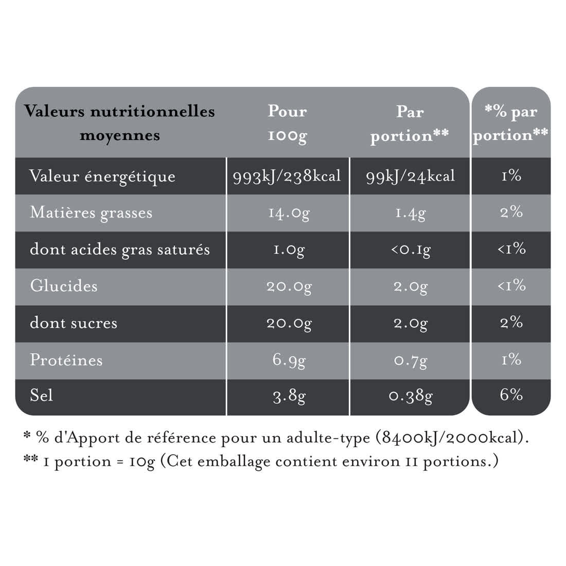 Product - Gifting - MOUTARDE AU VIN BLANC AU MIEL D’ACACIA ET NOIX 108 G