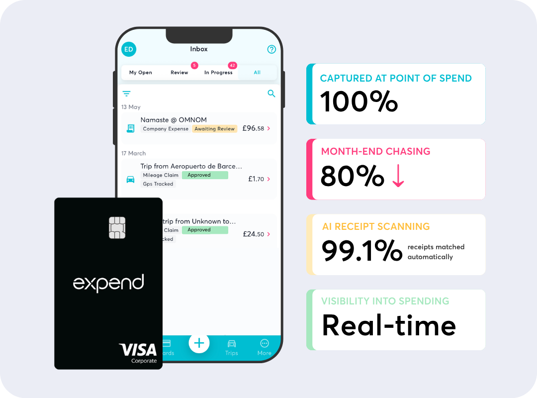 expend card and app 