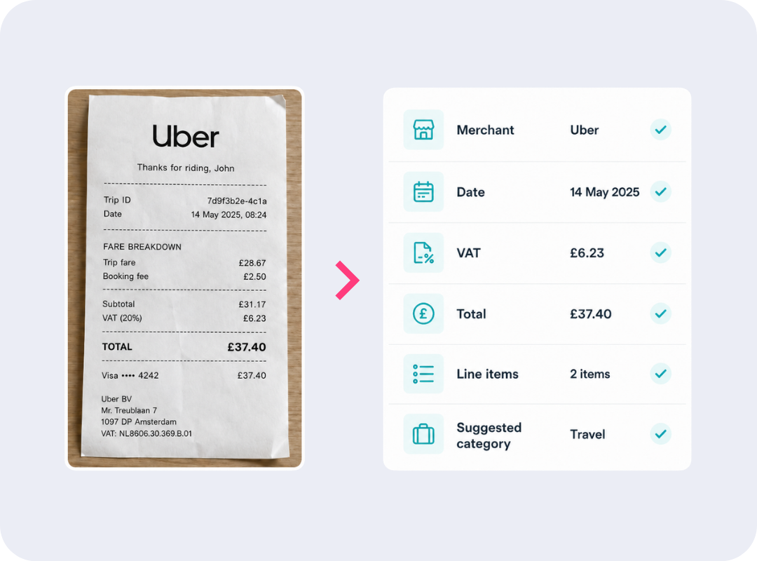 AI-Powered Automation 