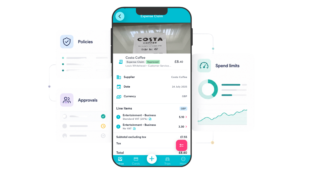 spending workflows in one place