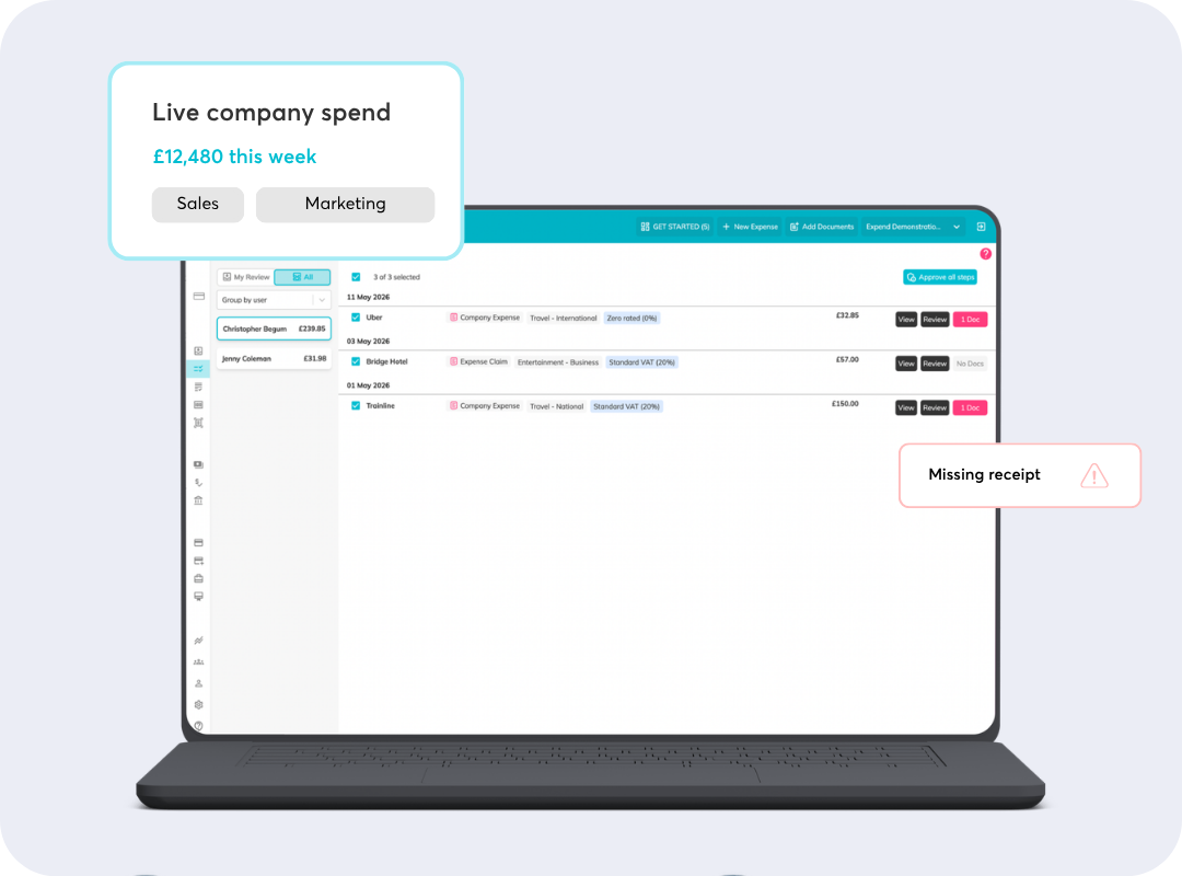 Company spend with card connect