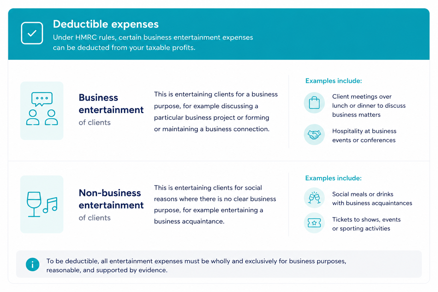 Embedded asset