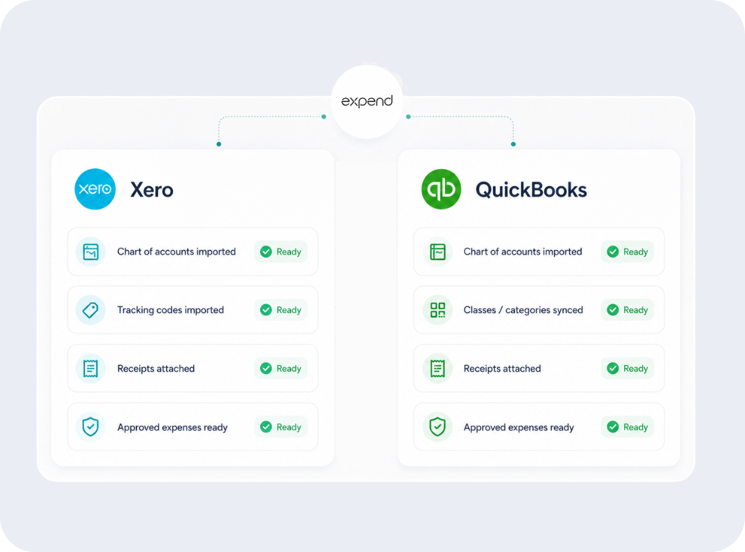 Xero and Quickbooks