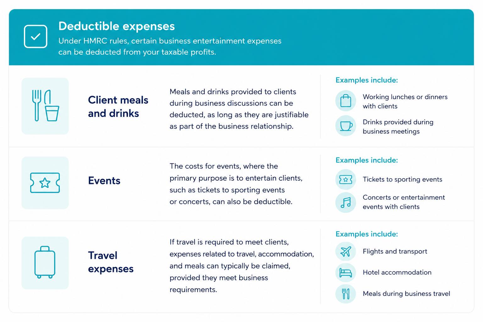 Embedded asset