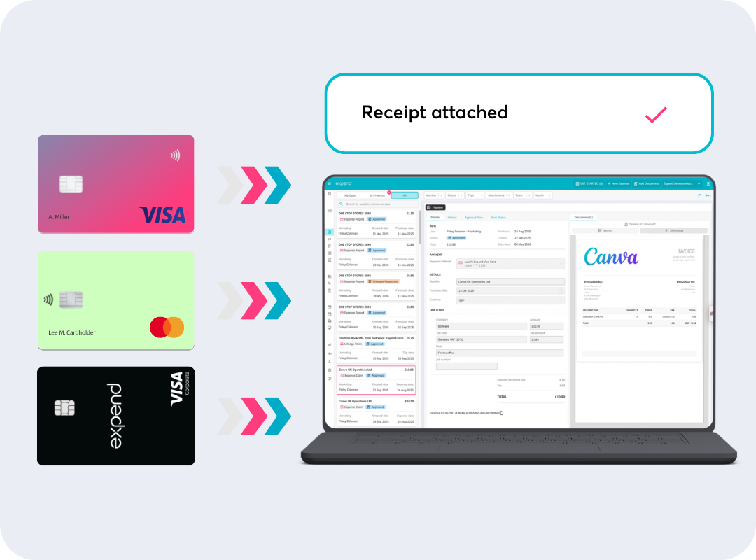 Card Connect
