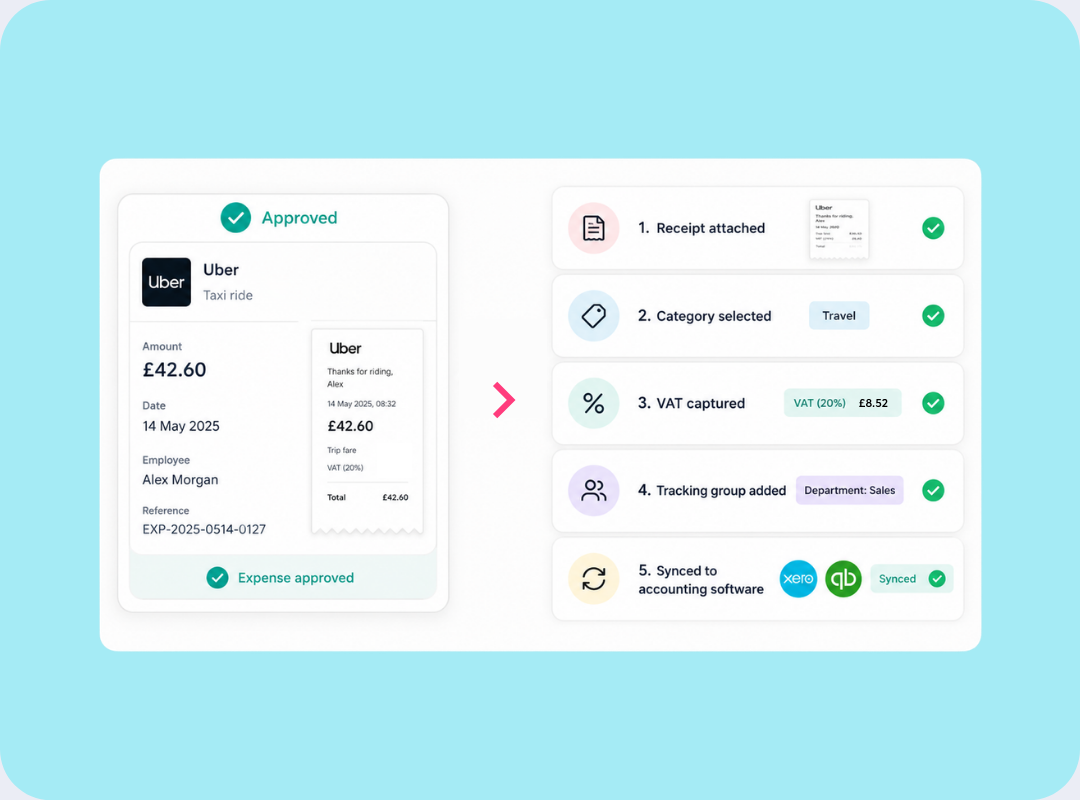 Accounting Automation Software for Expenses | Expend