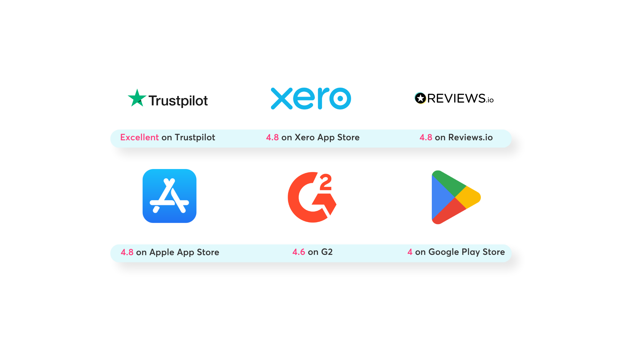 Why Choose Expend? Flexible Expense Management for Businesses