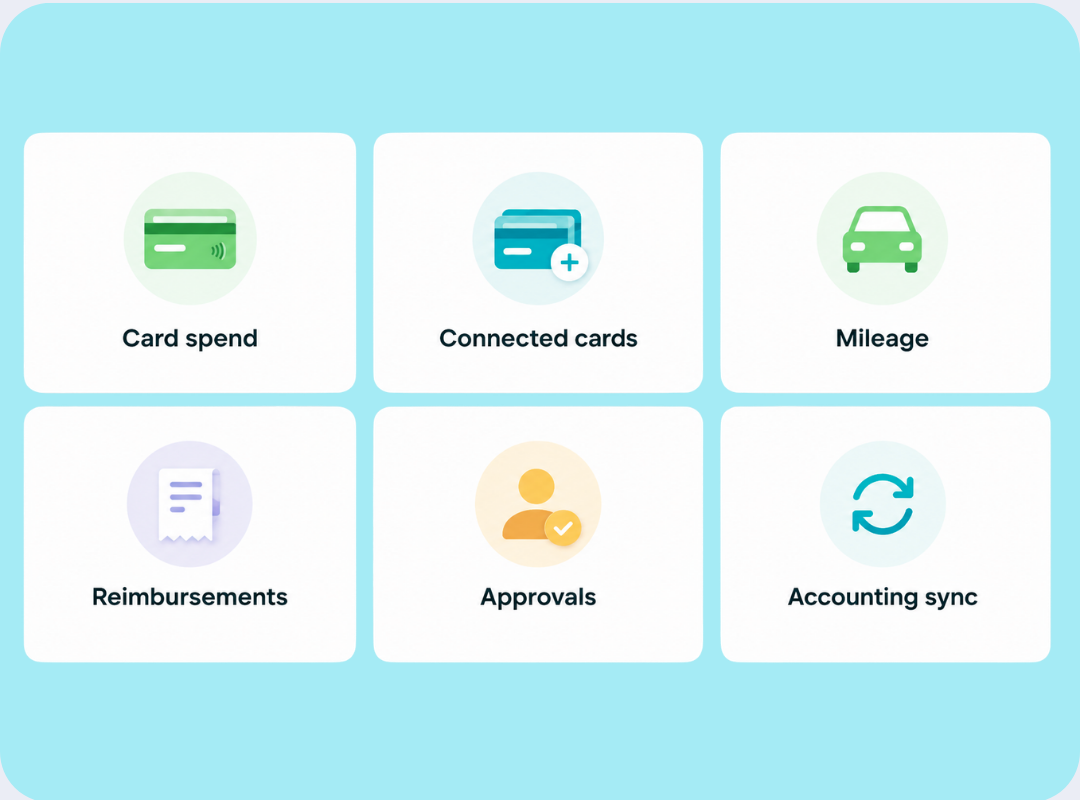 Expense Management