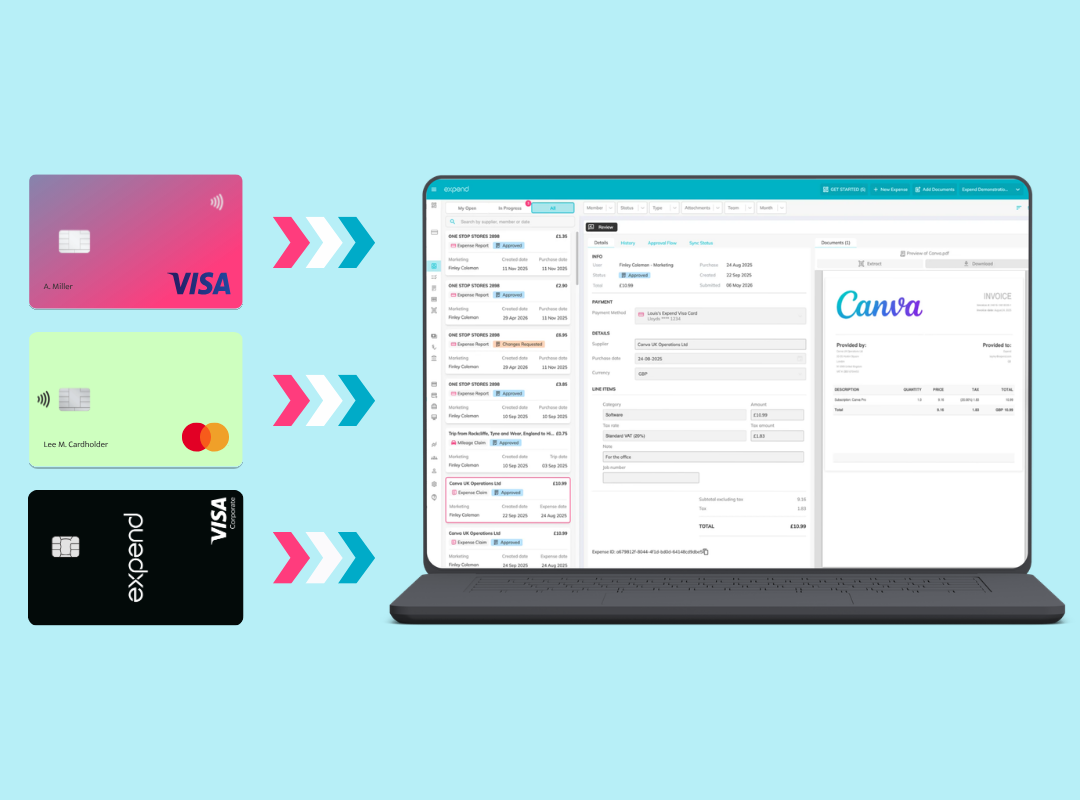 Expense Management Expend Card Connect  