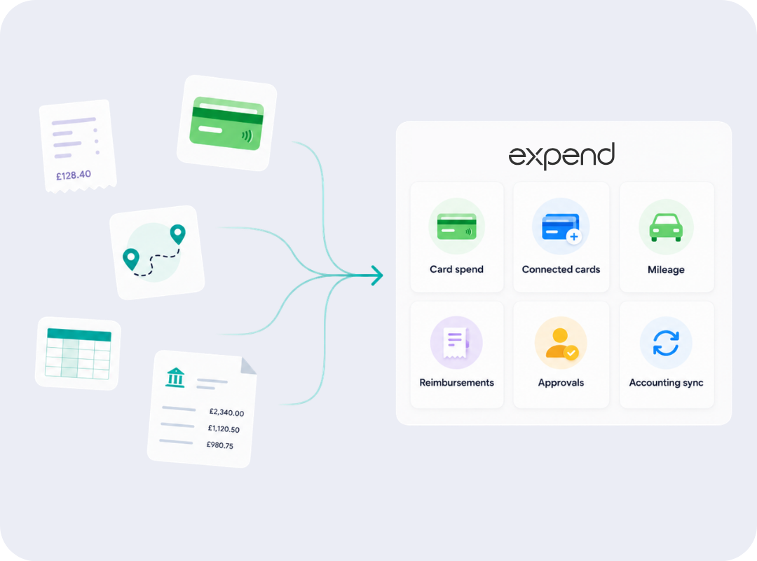 Expense Management