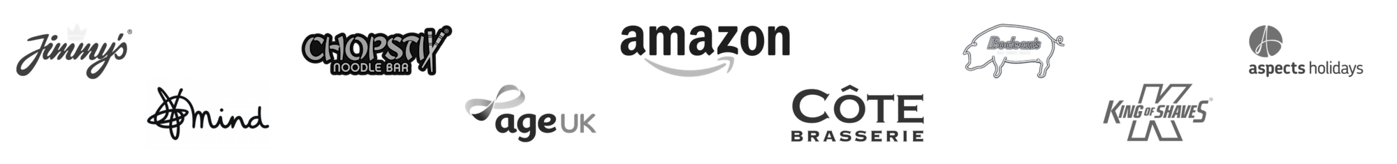 Customer Brands Banner