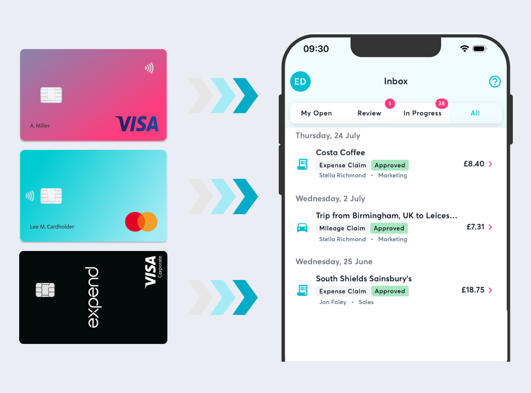 Card connect