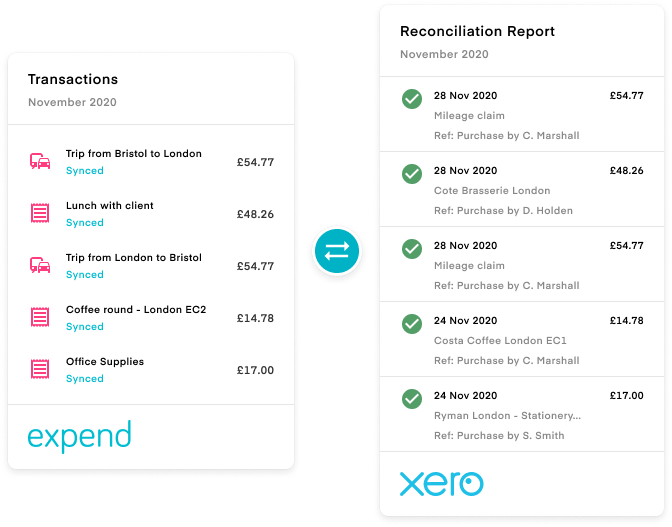 how much does xero accounting software cost