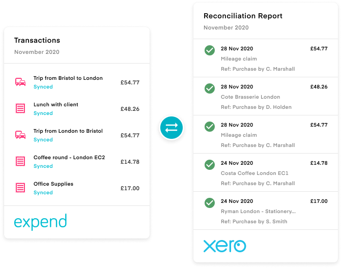 An interview with the CEO: Expend's integration with Xero Accounting Software