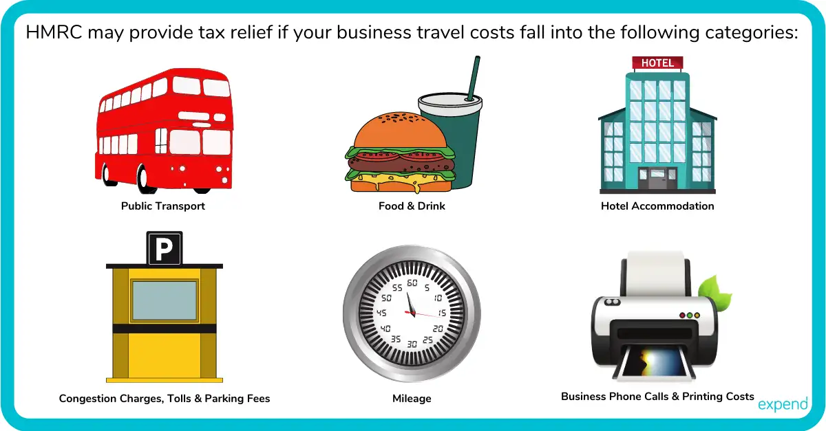 What is important to know about business travel expenses?