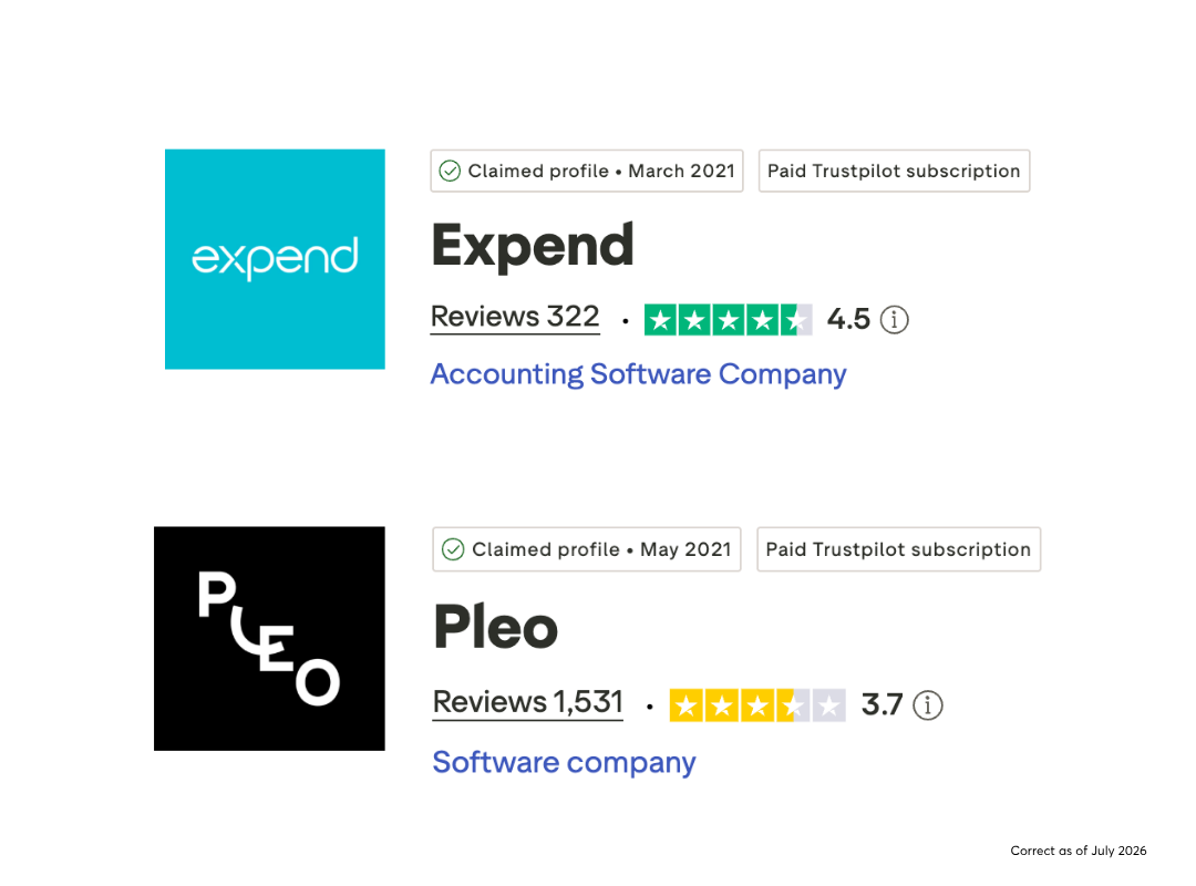 Expend vs Pleo Trustpilot