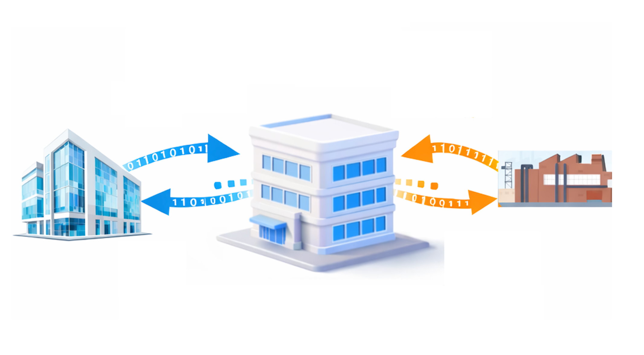 When Two Companies Can't Integrate Directly