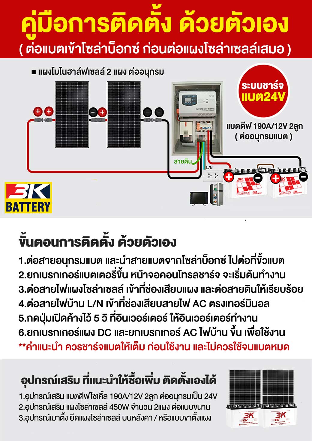 9.Solarbox3