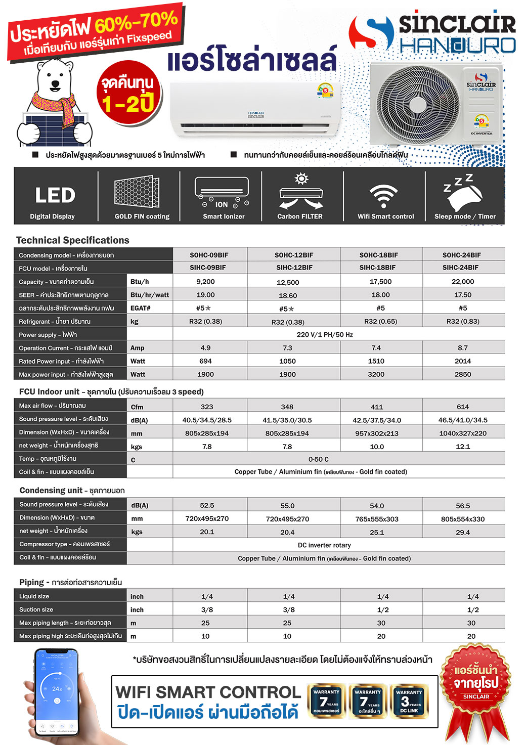 10.air-solarcell-9000btu-Handuro-Sinclair