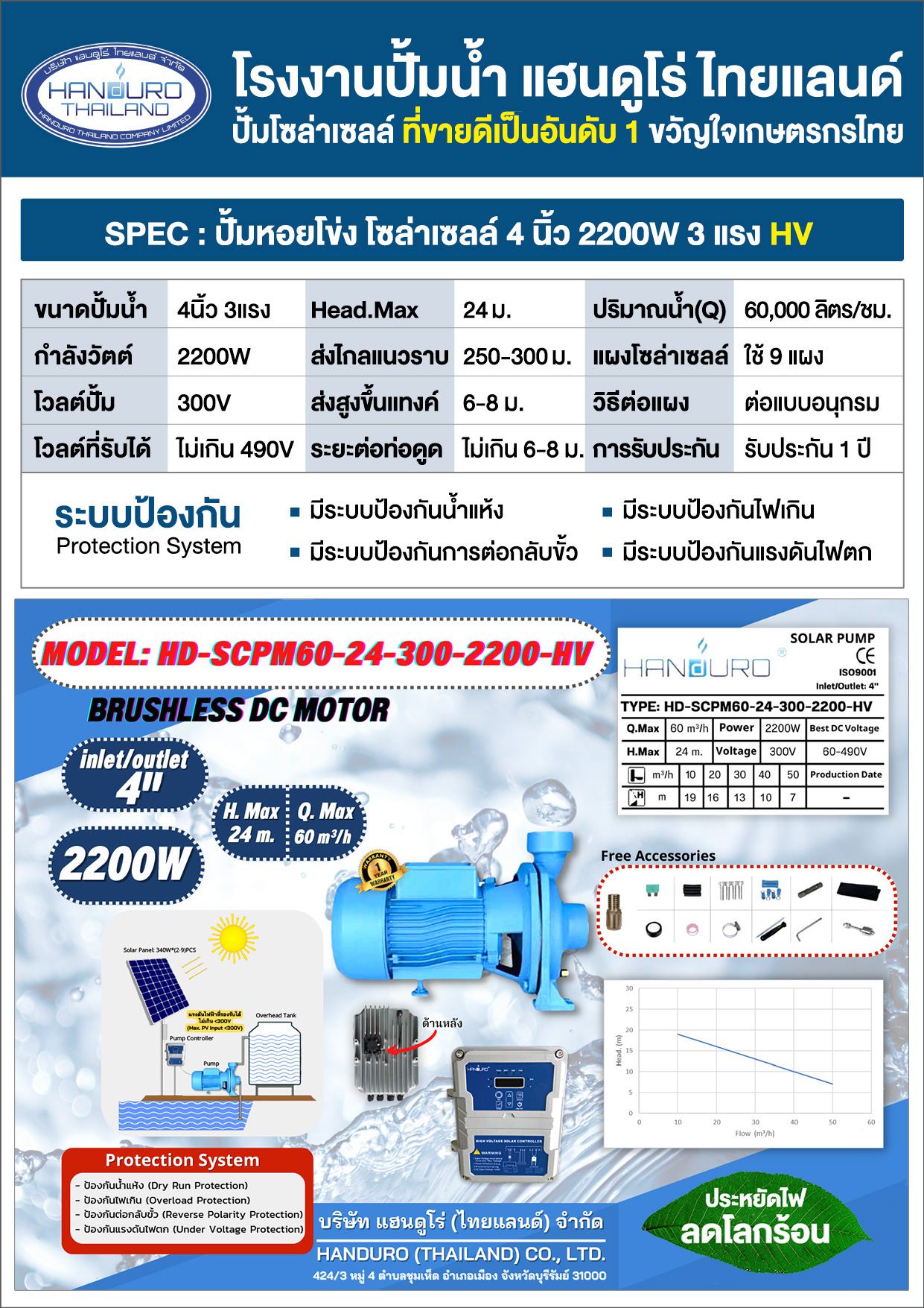Pump4-2200WH24Q60-P1