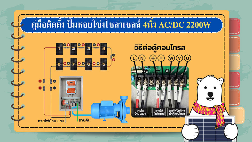 5.solarcell-pump-manual-ACDC-2200W