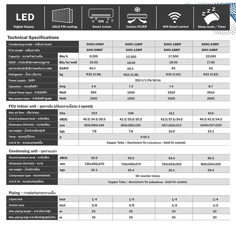catalogue-air-solarcell