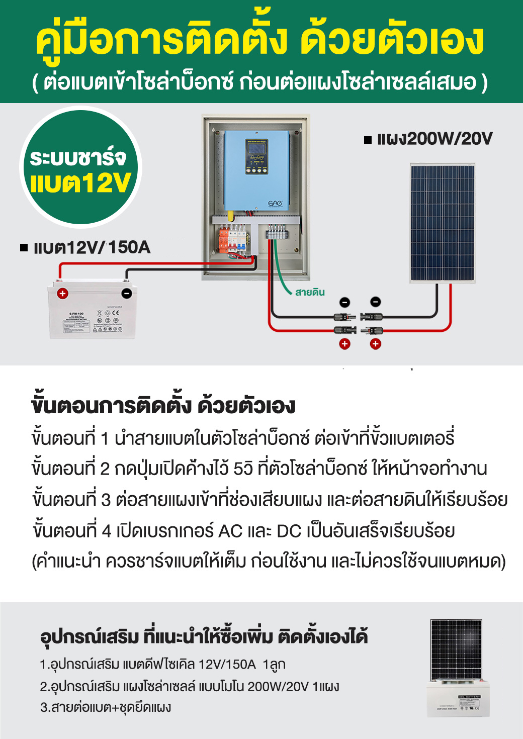 SolarBox1-12V-P4