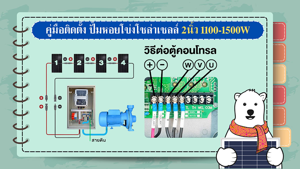 3.solarcell-pump-manual-1100W-1500W