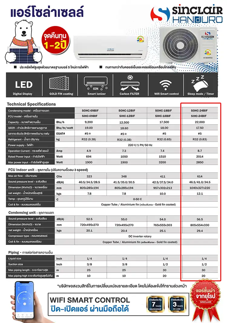 4Spec-Air-Sinclair-22000btu-2
