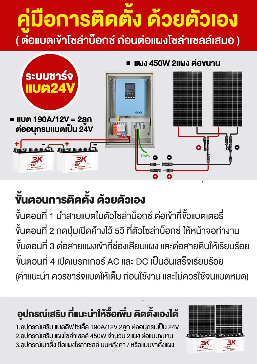7.Solarbox2