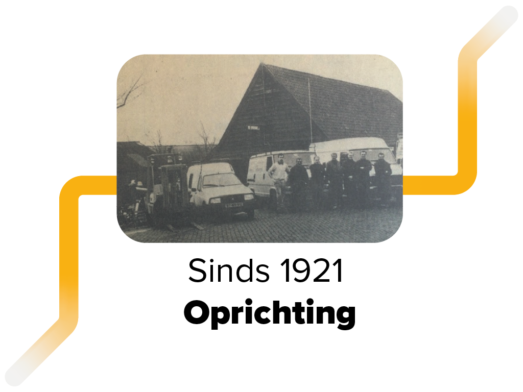 Foto van een tijdlijn waarbij Saman groep werd opgericht in 1921 met een groep monteurs voor een aantal wagens en een loods