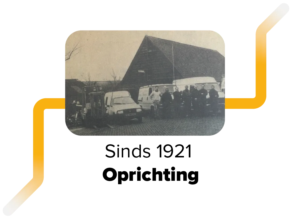 Foto van een tijdlijn waarbij Saman groep werd opgericht in 1921 met een groep monteurs voor een aantal wagens en een loods