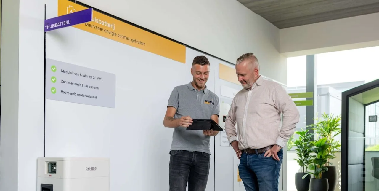 Inspiratiecentrum thuisbatterij