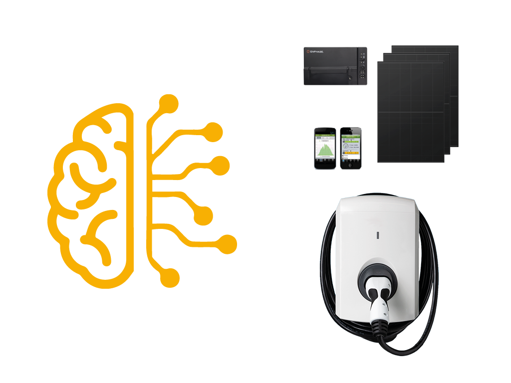 SEM met duurzame installatie