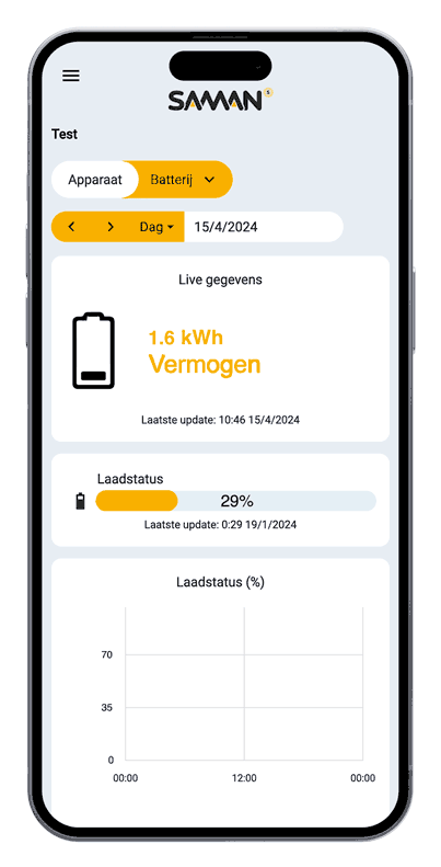 Saman Energie Manager