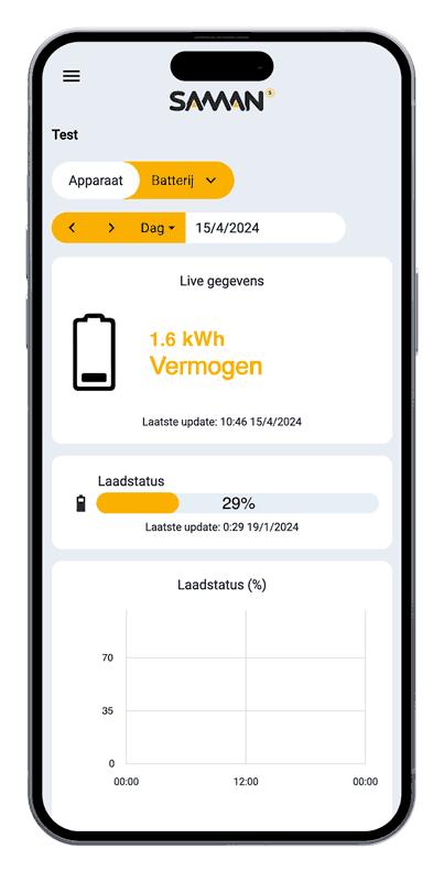 Saman Energie Manager