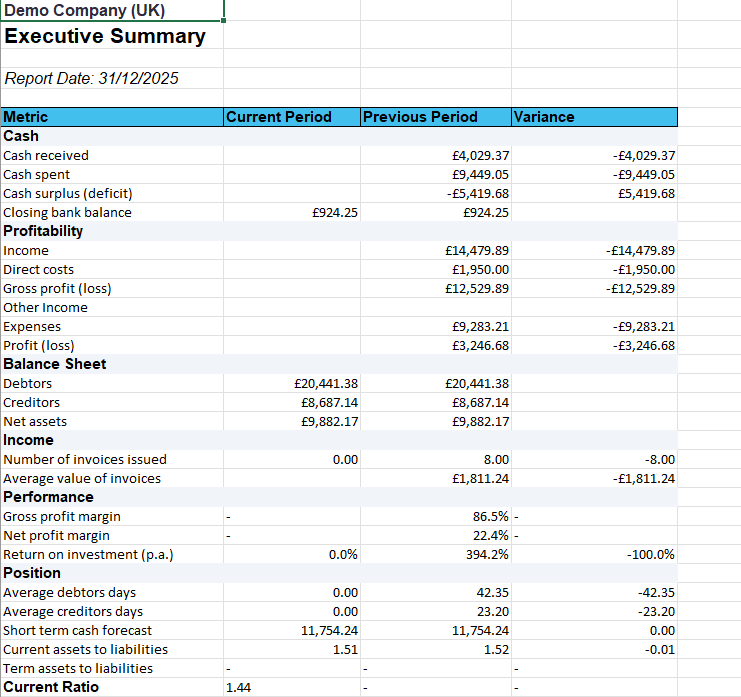 Screenshot 4 for app Client Insight
