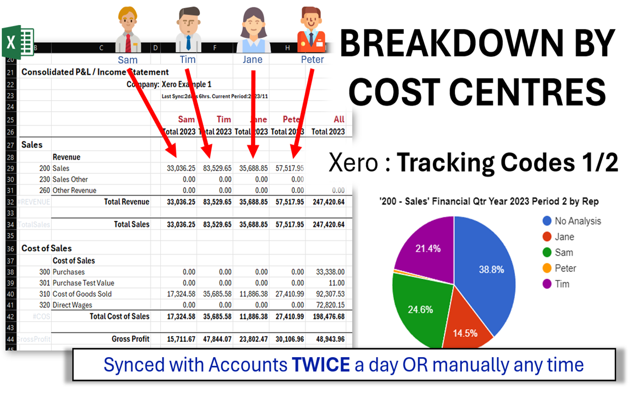 Screenshot 4 for app Consolidated XL
