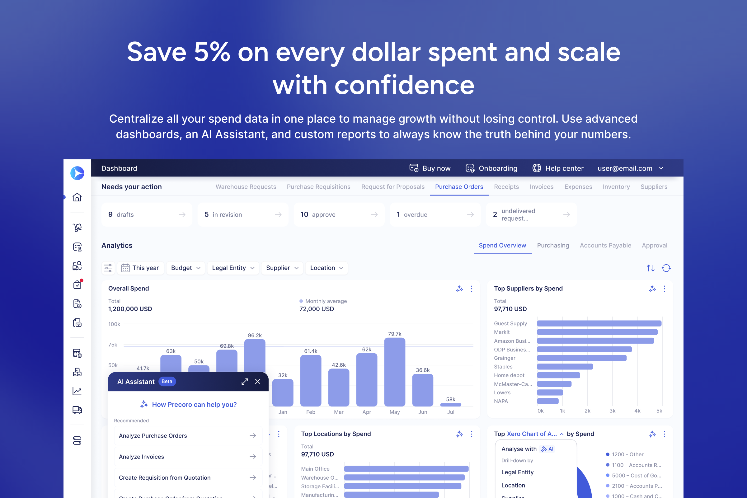 Screenshot 6 for app Precoro