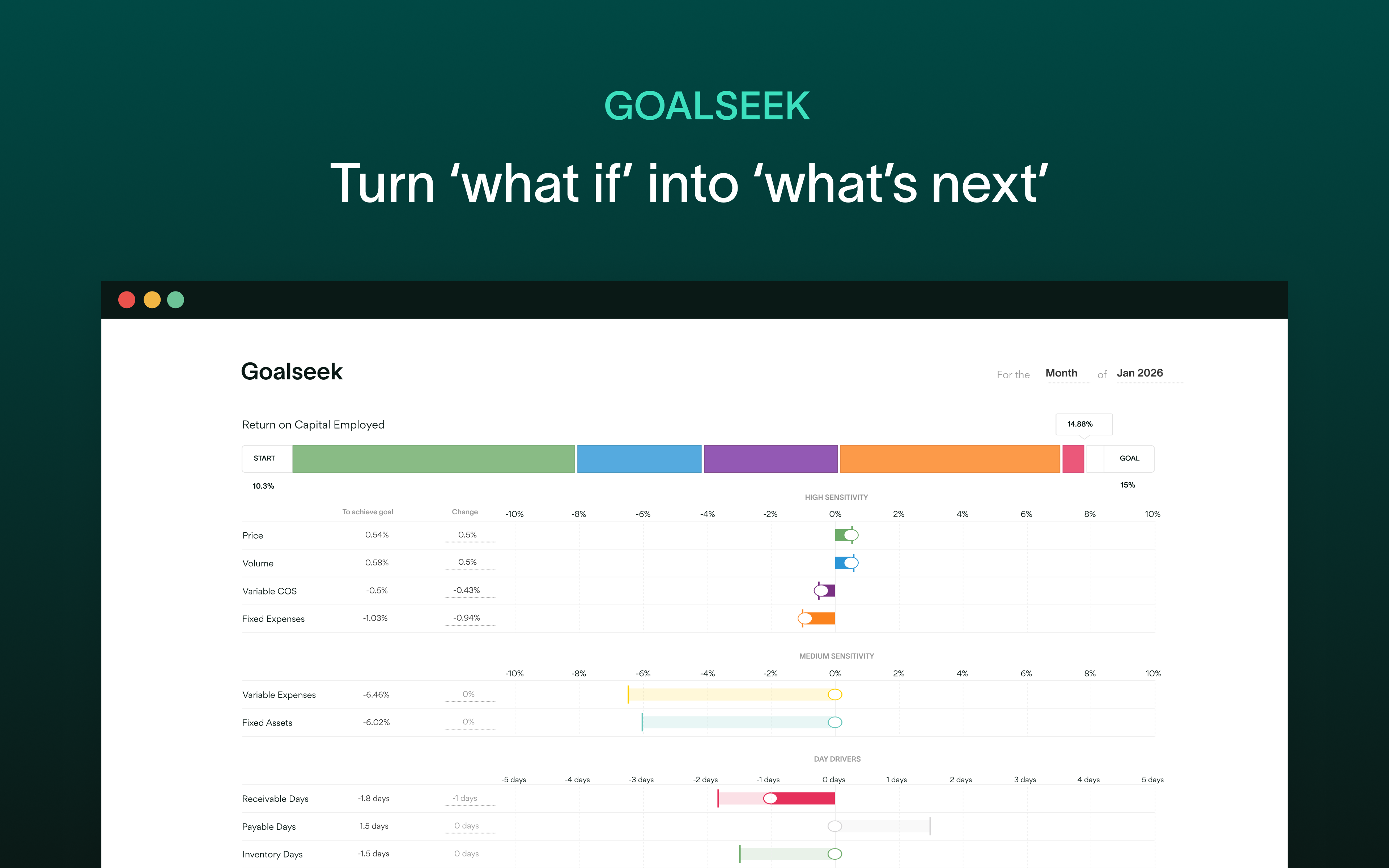 Screenshot 1 for app Fathom
