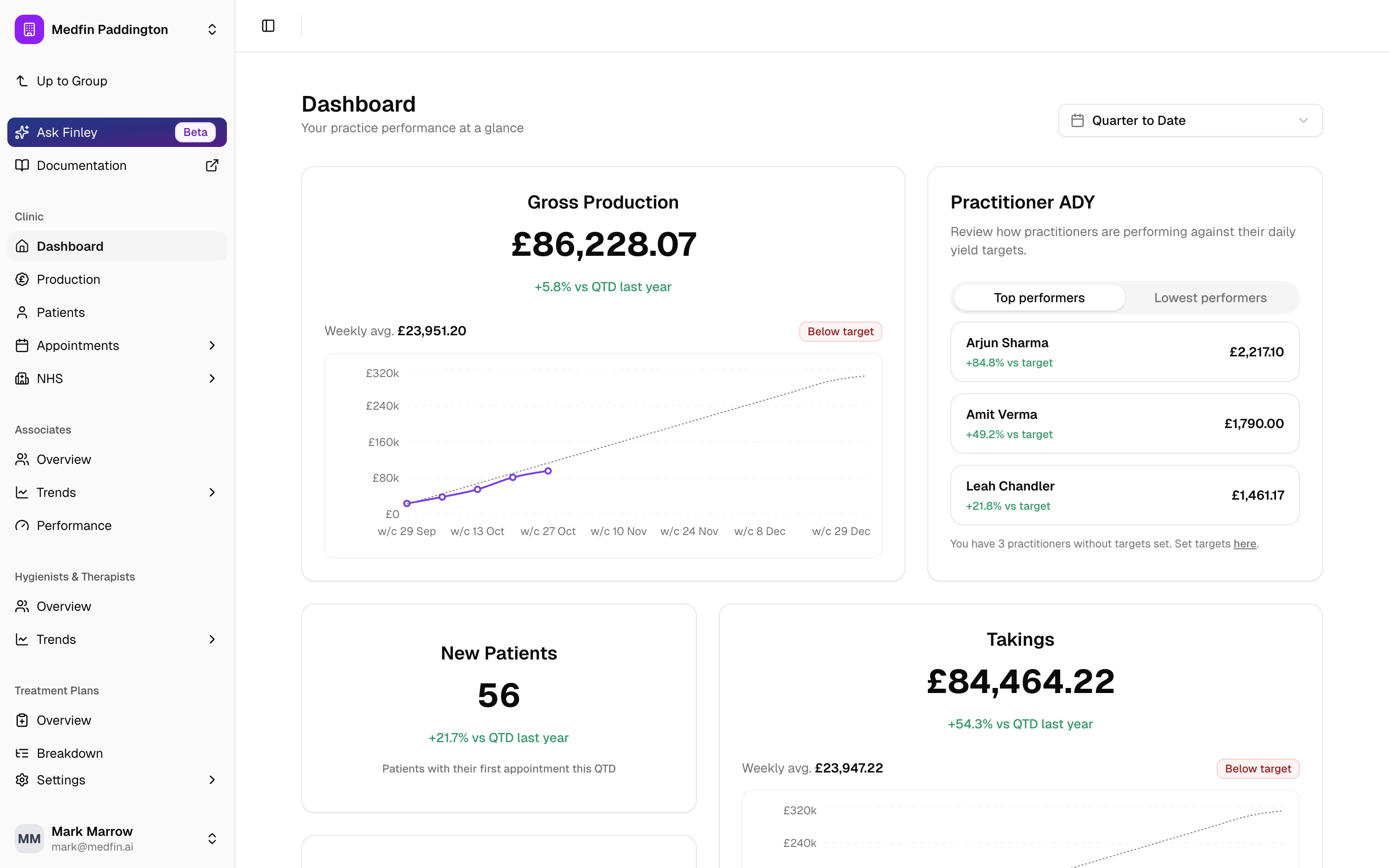Screenshot 2 for app Medfin