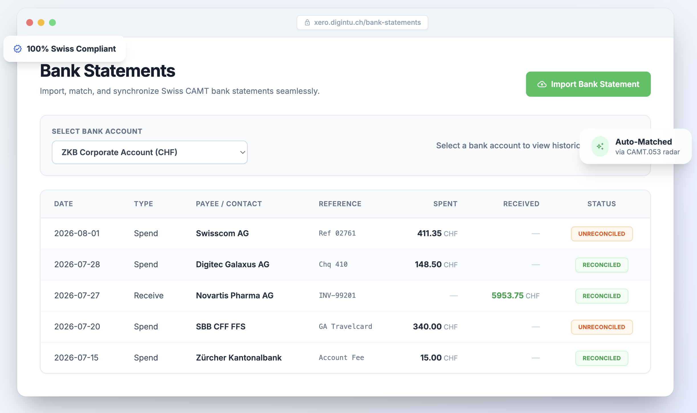 Screenshot 3 for app Bankeasy