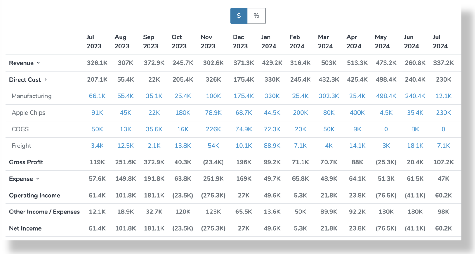 Screenshot 5 for app Bookkeeper360 App