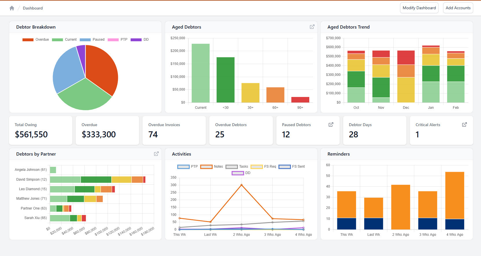 Screenshot 3 for app FeeSynergy Collect