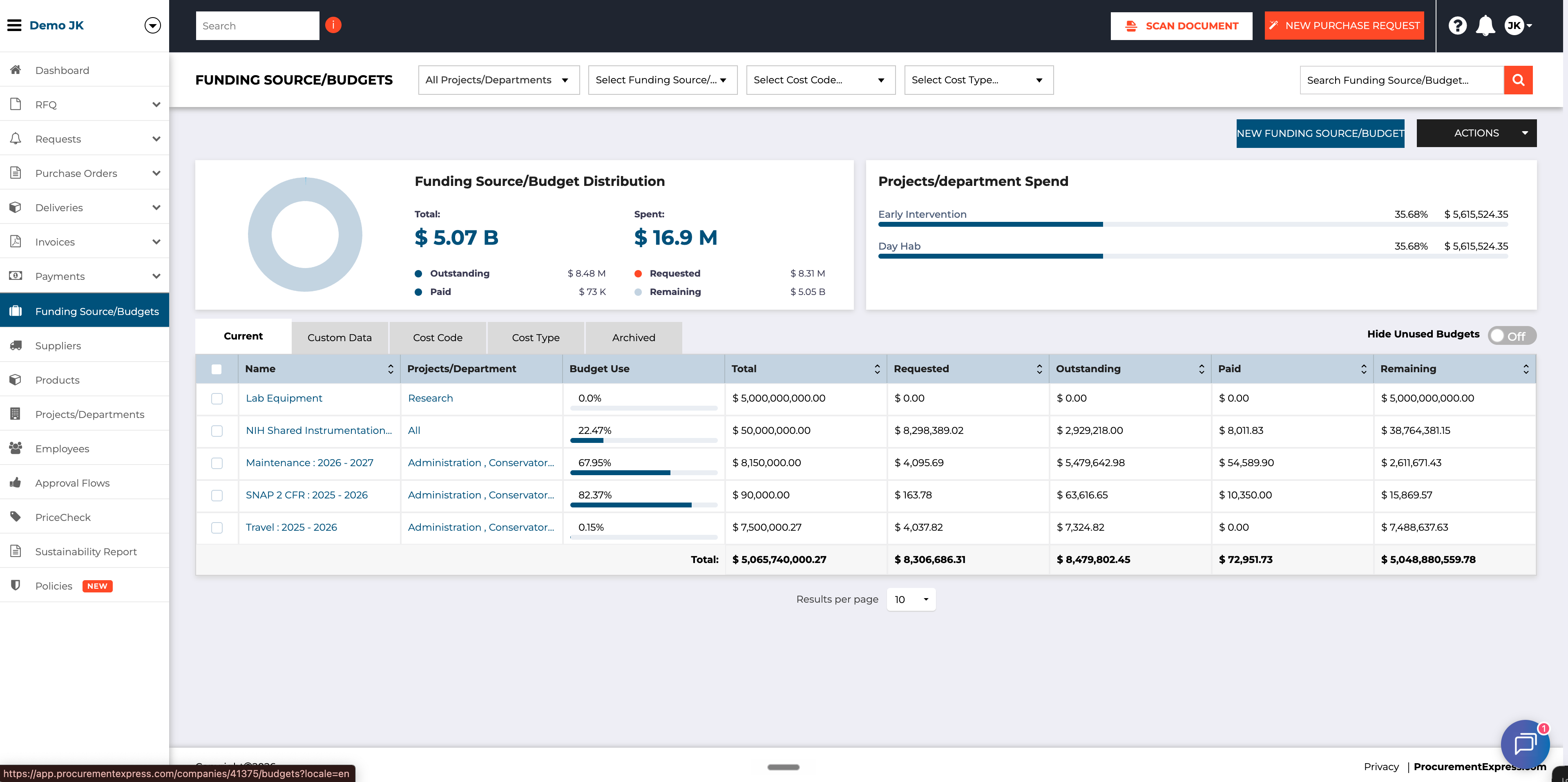 Screenshot 2 for app ProcurementExpress.com