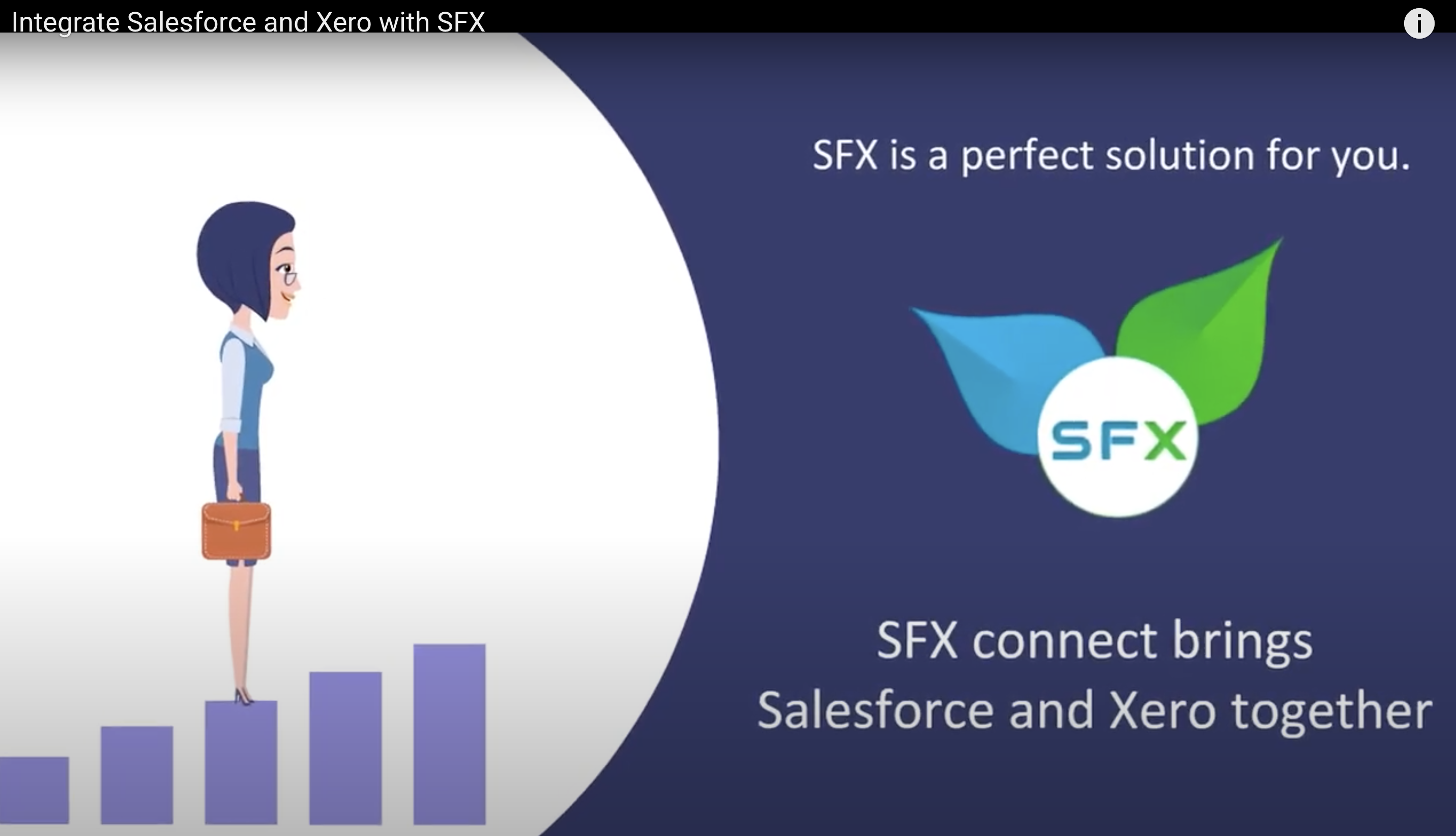 SFX Connect