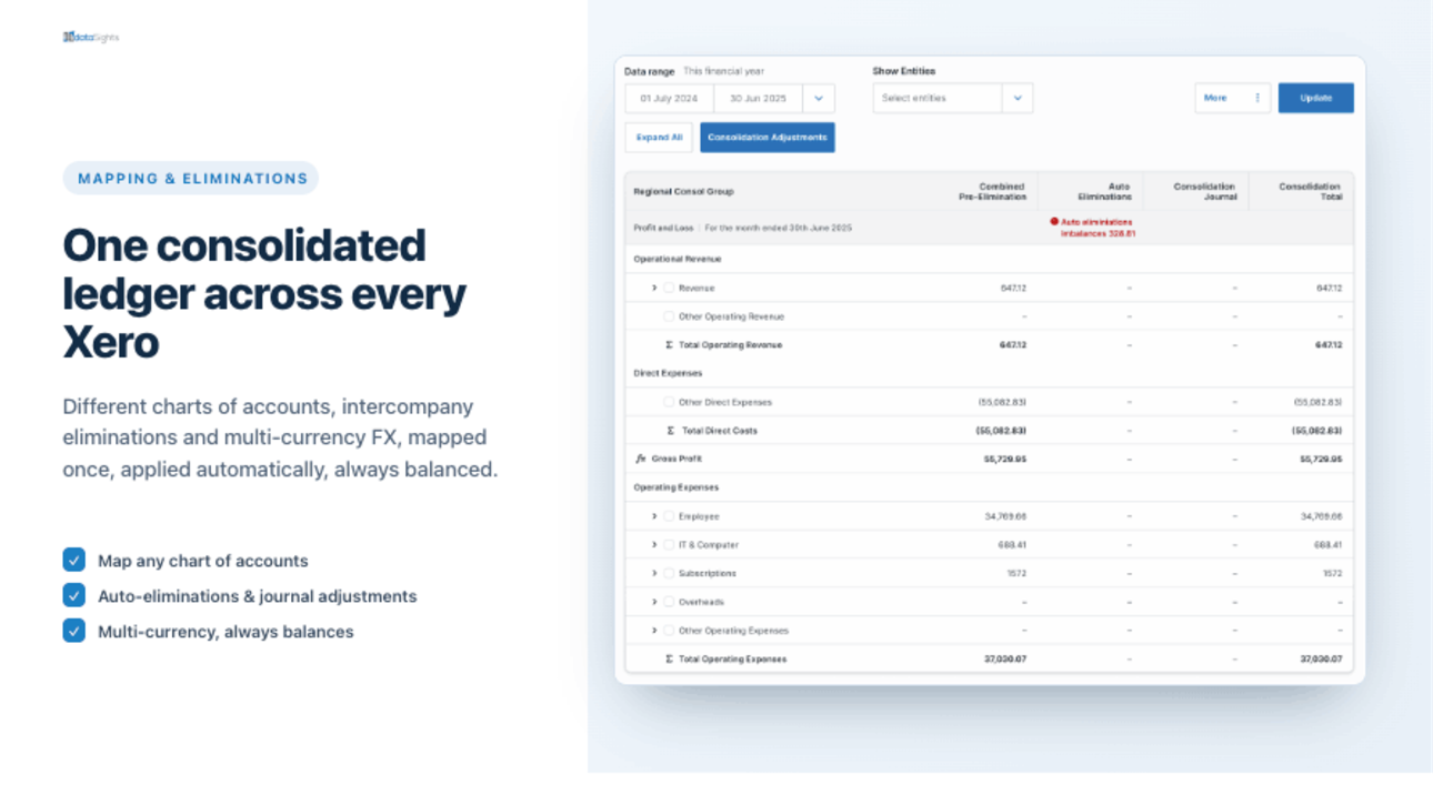 Screenshot 1 for app dataSights