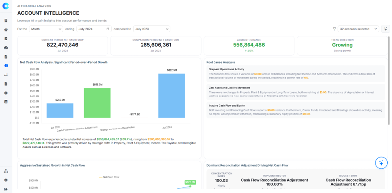 Screenshot 1 for app Claryx