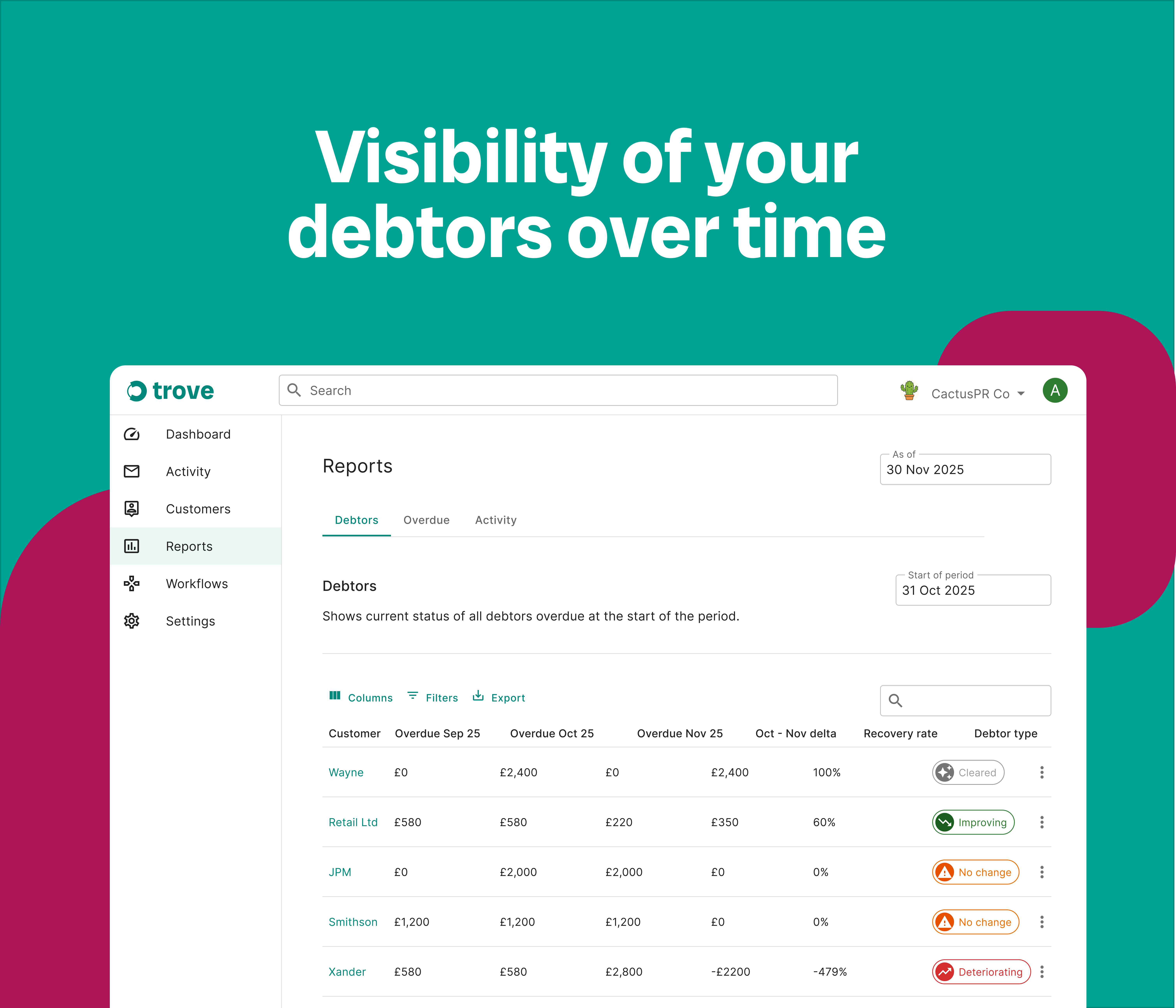 Screenshot 6 for app Trove